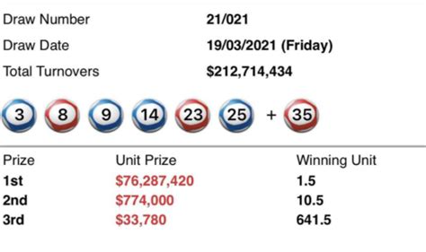 mark six results|mark six result today.